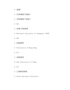 2019亚洲大学排名一览表