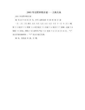 2003年过程审核计划——上海大众