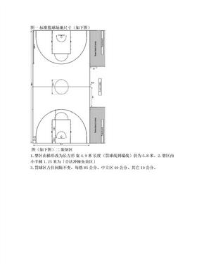 最新篮球场尺寸画法