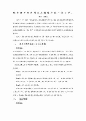 财务分析经典图表及制作方法