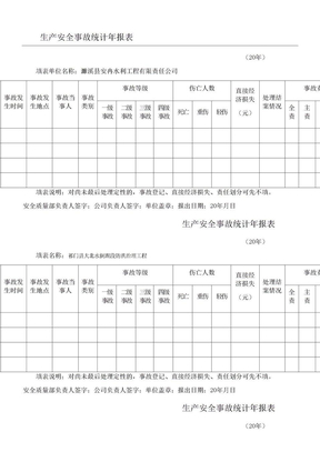 生产安全事故统计年报表