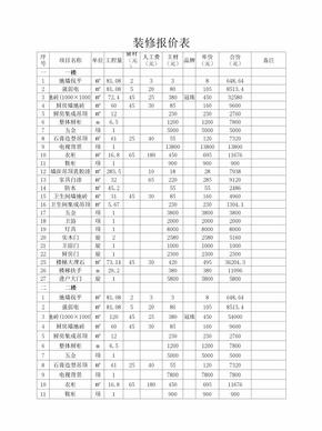 装修报价清单