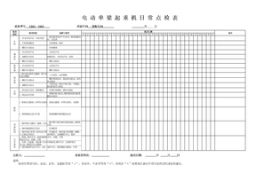 电动单梁起重机日常点检表