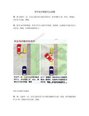 停车泊车的技巧示意图