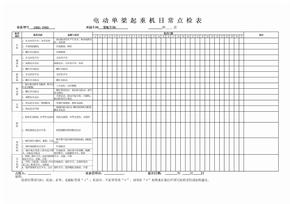 电动单梁起重机日常点检表 (2)