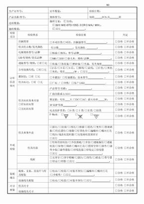 灯具成品出货检验报告