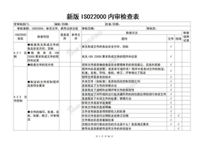 新版ISO22000内审检查表