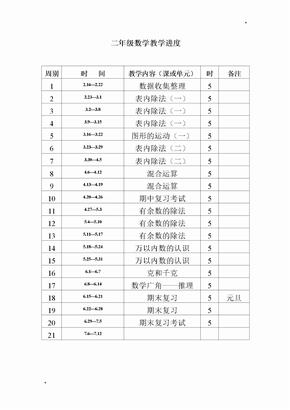 最新人教版二年级数学下册教案