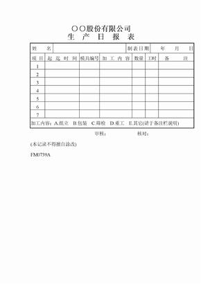 公司生产日报表 表格 格式