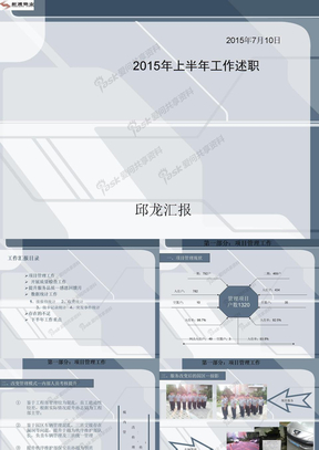 物业项目经理工作述职总结