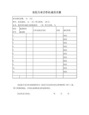 农民专业合作社成员名册(模板)