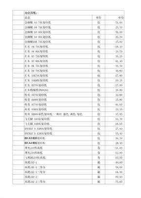 办公用品办公耗材明细表开具发票专用