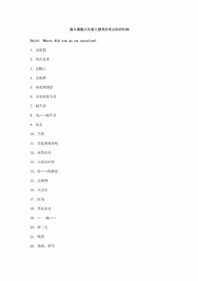 新人教版八年级上册英语重点短语归纳(默写版)