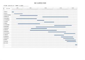 施工进度计划表横道图