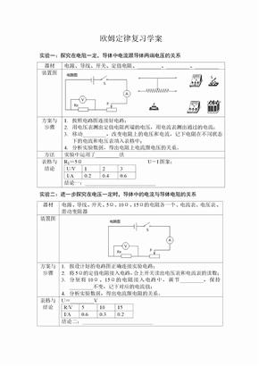 欧姆定律复习学案