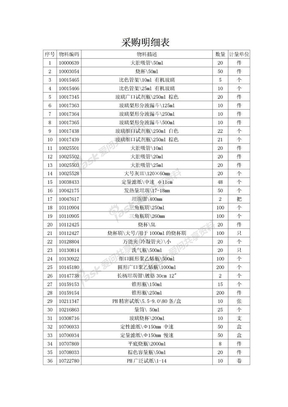 采购明细表