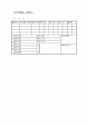 生产日报表模板样式