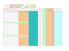 方格网计算土方表格
