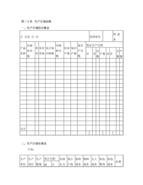 生产计划表格