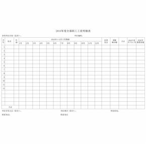 社保年度工资明细表