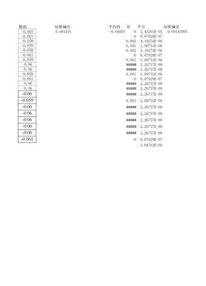 34标准偏差计算公式