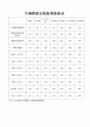 空调维修安装收费价格表