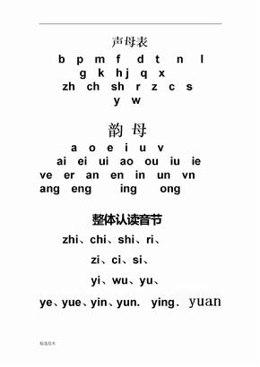 26个声母表