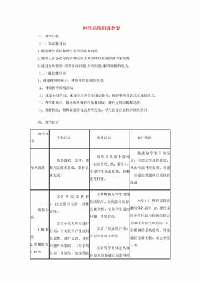 七年级生物上册 神经系统组成教案 新人教版