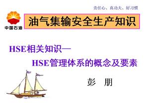 hse相关知识hse管理体系的概念及要素ppt课件