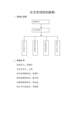 幼儿园安全管理组织机构