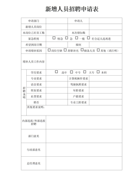 新增人员招聘申请表