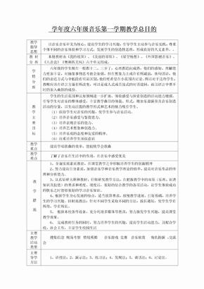 新编人教版小学六年级上册音乐教案全册