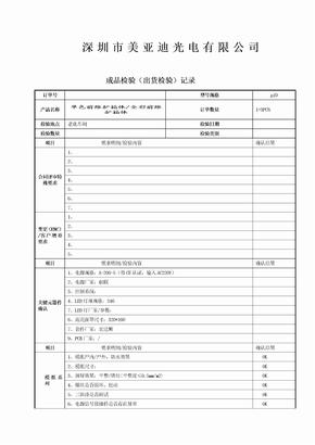 出货检验报告