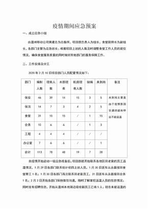 疫情期间应急预案