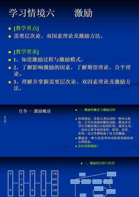 学习情境六  激励