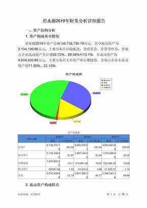 碧水源2019年财务分析详细报告
