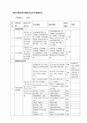 技术偏离表