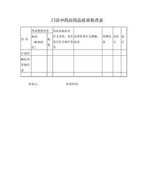 科室备用药品质量检查表