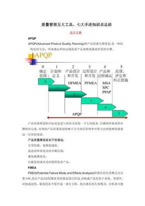 质量管理五大工具 七大手法知识点总结