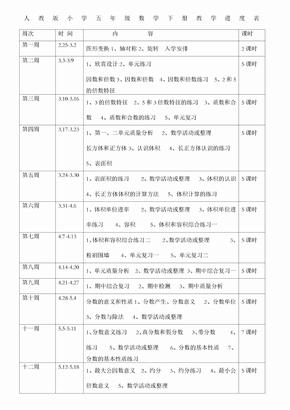 五年级下期  人教版小学五年级数学下册教学进度表