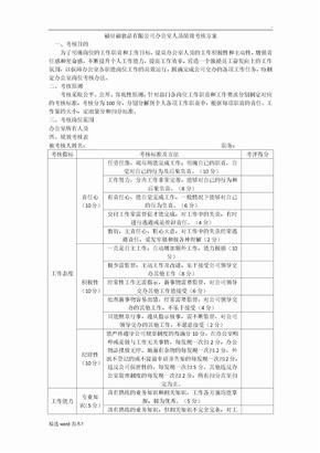 办公室人员绩效考核表