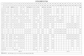 汉语拼音音节表 A 表格打印版