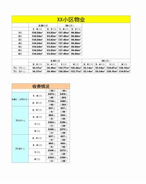 小区物业收费表格