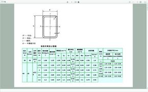 12矩形管及方管规格表