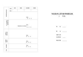 年度考核表模板