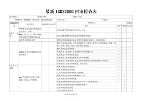 最新ISO22000内审检查表