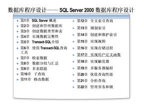 数据库程序设计——SQLServer2000数据库程序设计