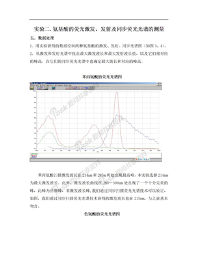 荧光分析法实验(有思考题答案)