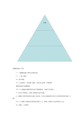 电缆敷设施工方案