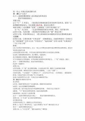 岳麓版历史必修三知识点总结